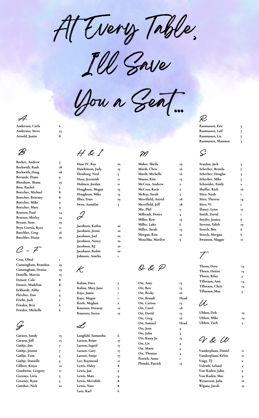 Brandi sam Seating Chart